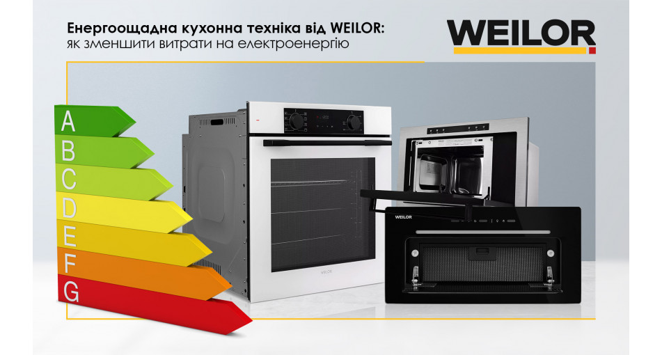 Енергоощадна кухонна техніка від WEILOR: як зменшити витрати на електроенергію