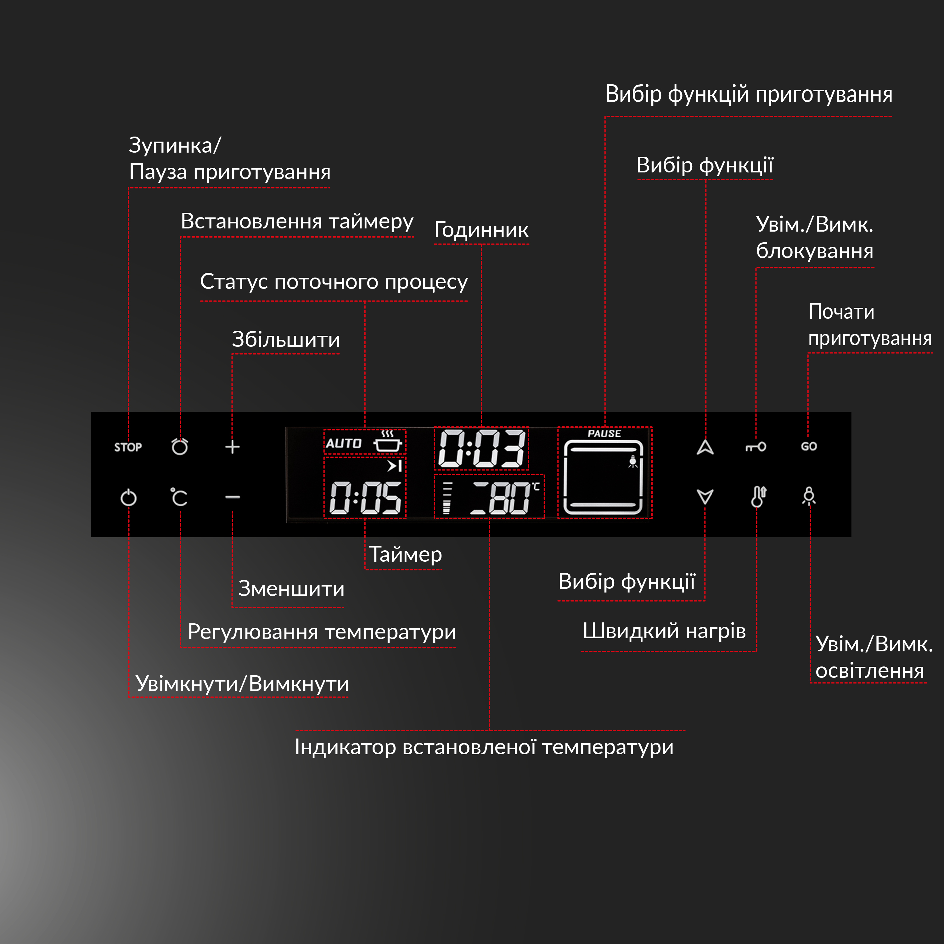 Духовка WEILOR FTO6F11BK - зображення 8