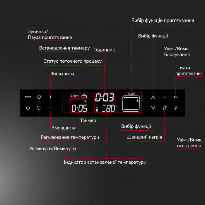 Духовка WEILOR FTO6F11BK