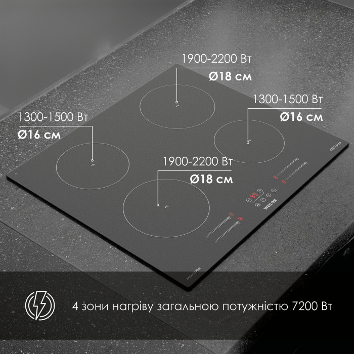 Поверхня індукційна WEILOR WIS 643 BLACK NanoProtect